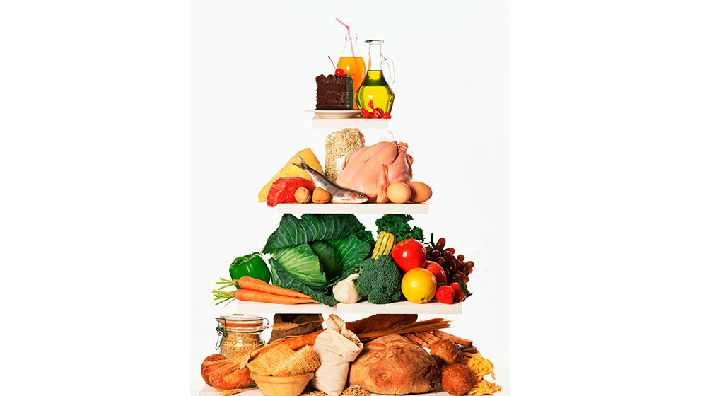 pirámide nutricional